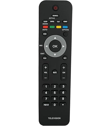 Amazon.com: New Remote Control Replacement for Philips LCD TV